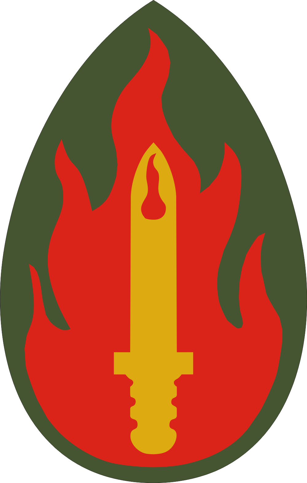 63rd Regional Support Command