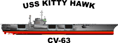Kitty Hawk Class Aircraft Carrier CV Decal