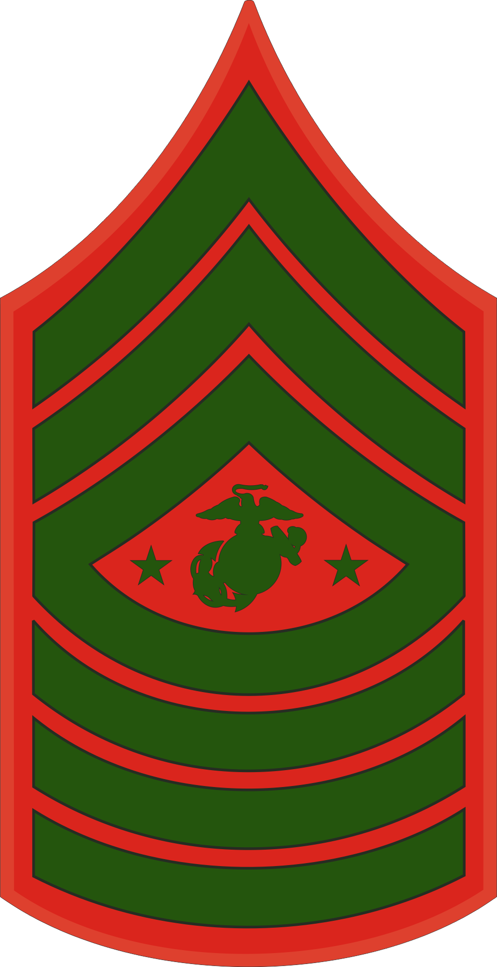 E-9 SGTMAJMC Sergeant Major Marine Corps (Green) Decal