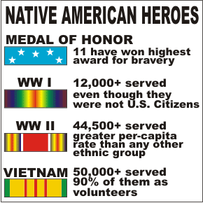 Native American Heroes Decal