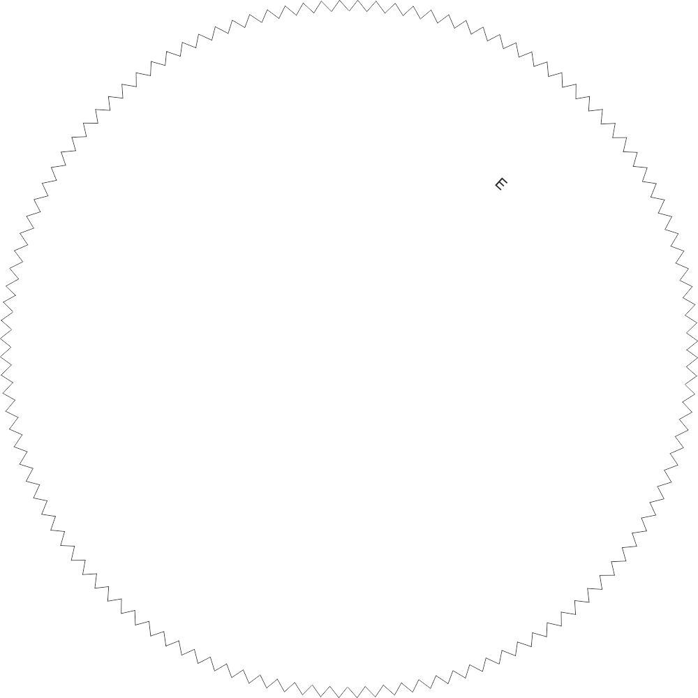 South Dakota State Seal Decal